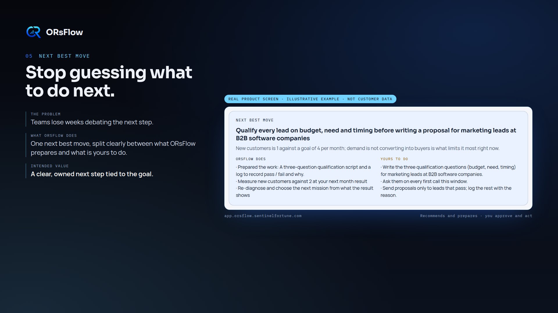 ORsFlow screenshot
